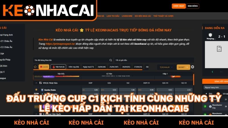 Sức hấp dẫn khó cưỡng của lịch thi đấu UEFA Champions League